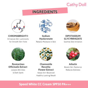 CathyDoll Speed White CC Cream SPF50 PA+++ 7ml